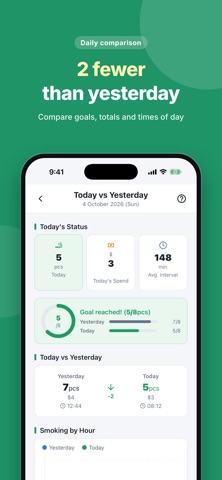 Cigly: Smoking Tracker Screenshot 2 of 10