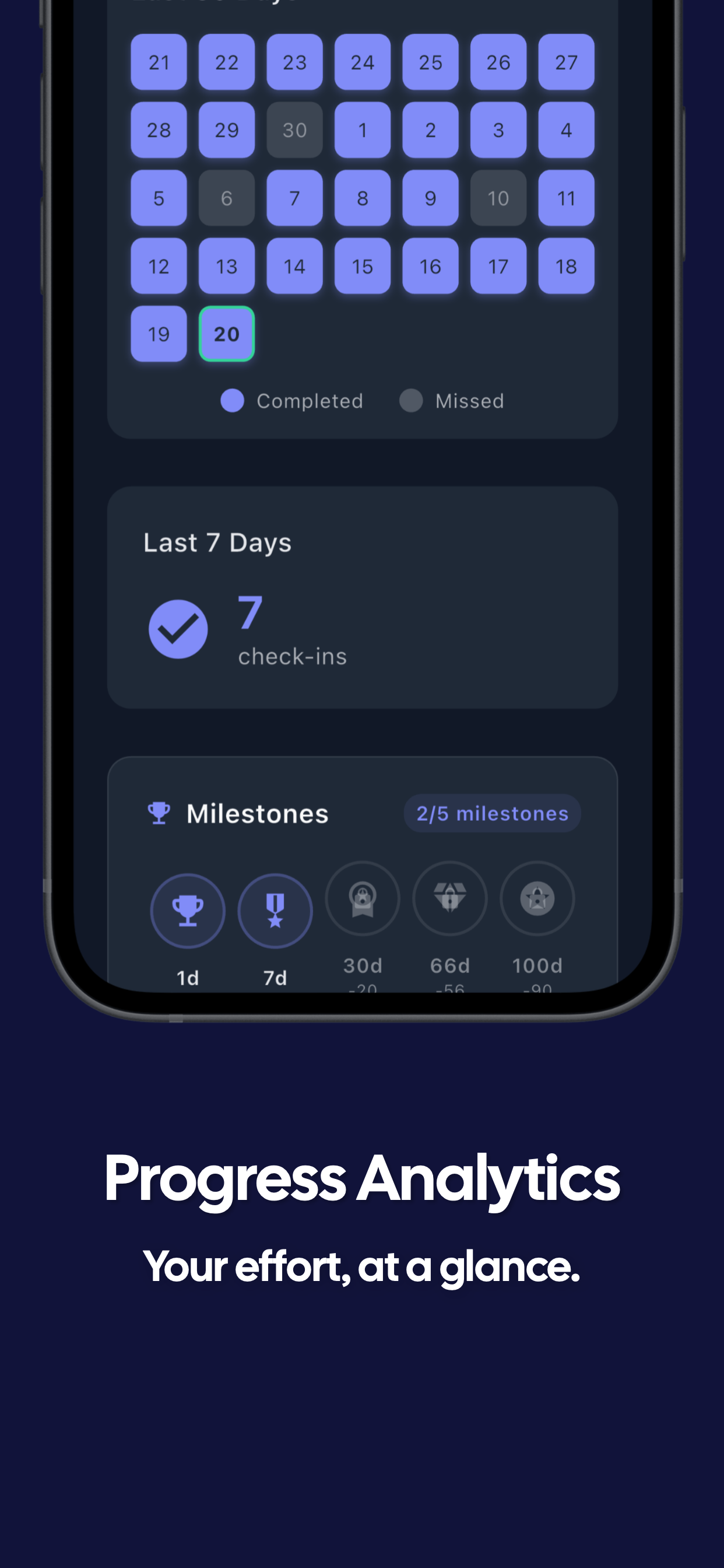 Habit Tracker - One screenshot 4