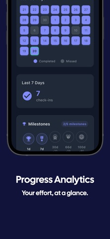 Habit Tracker - One Screenshot 4 of 7