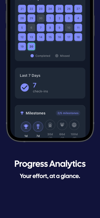 Habit Tracker - One Screenshot 4 of 7