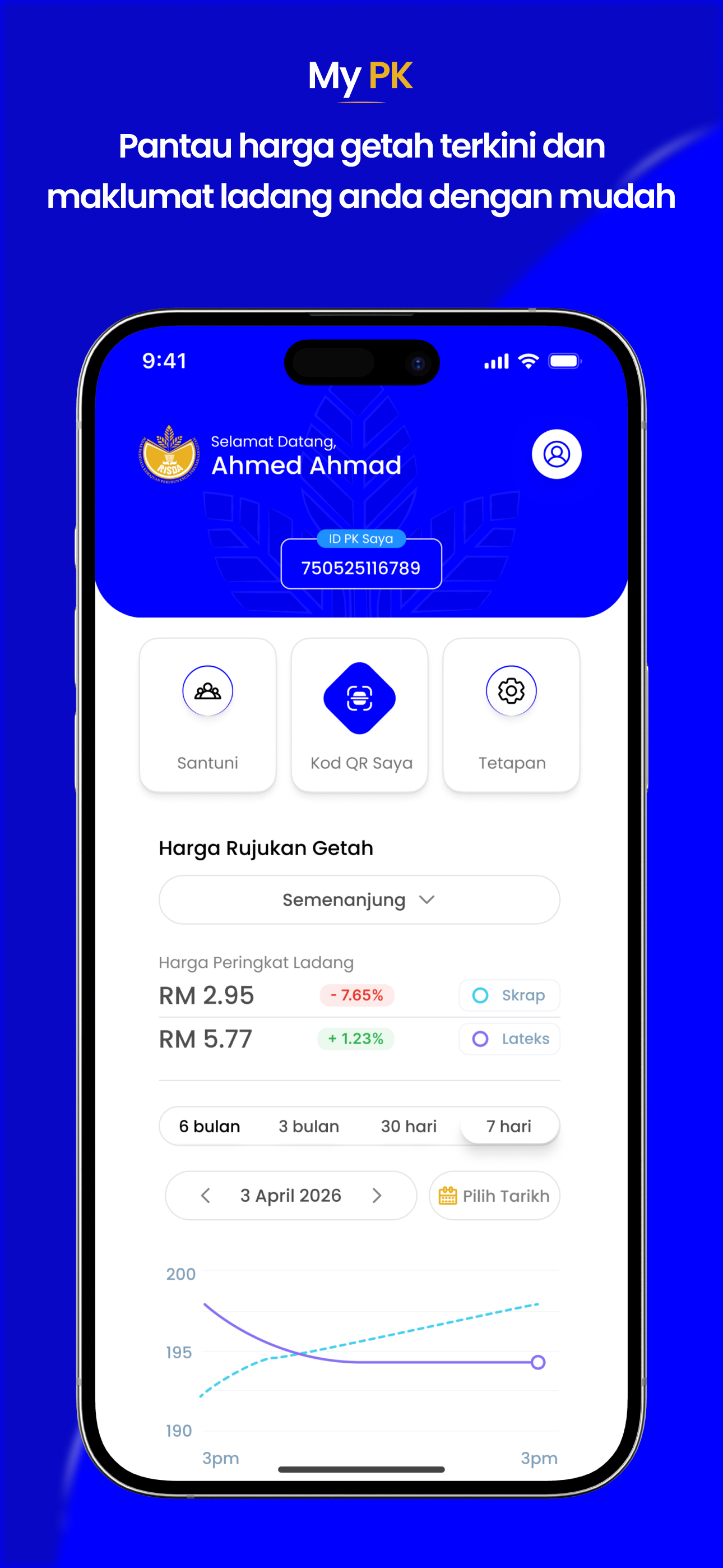 Mobile App MyPK screenshot 4