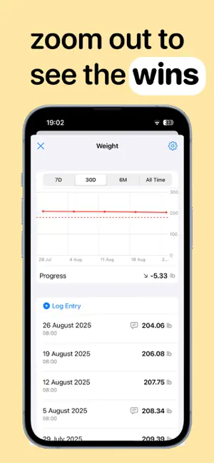 Body Measurement Tracker Log screenshot 3