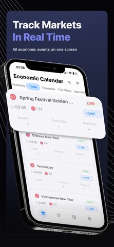 Economic Calendar: Market News iPhone screenshot