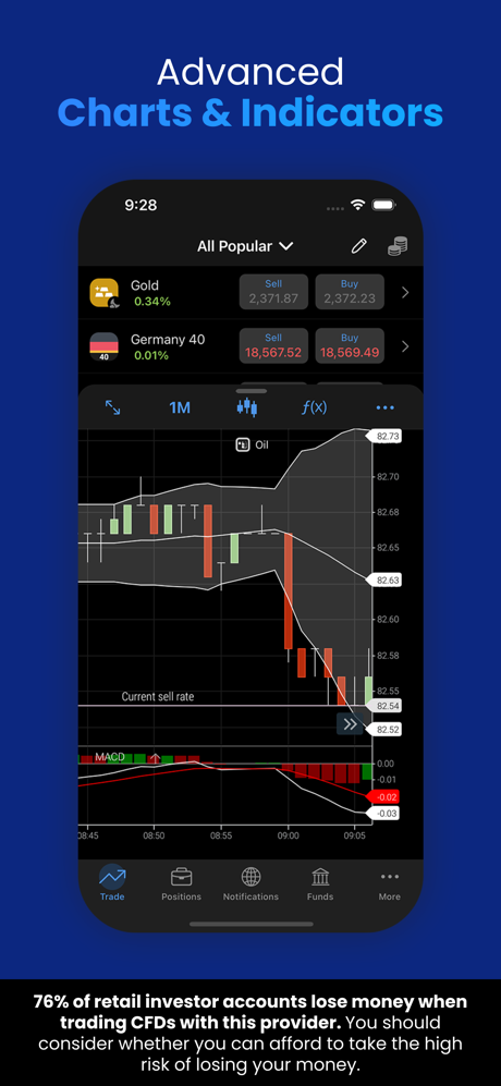 Plus500 Trading Platform screenshot 8