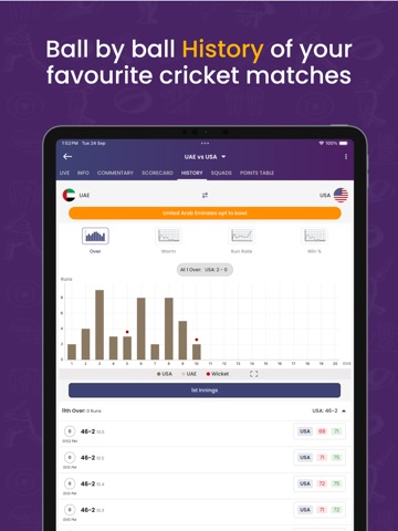 Cricket Guru iPad screenshot 4