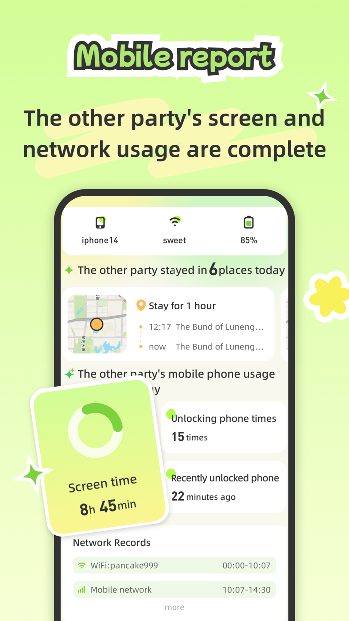 Lookus-Couple Location Sharing