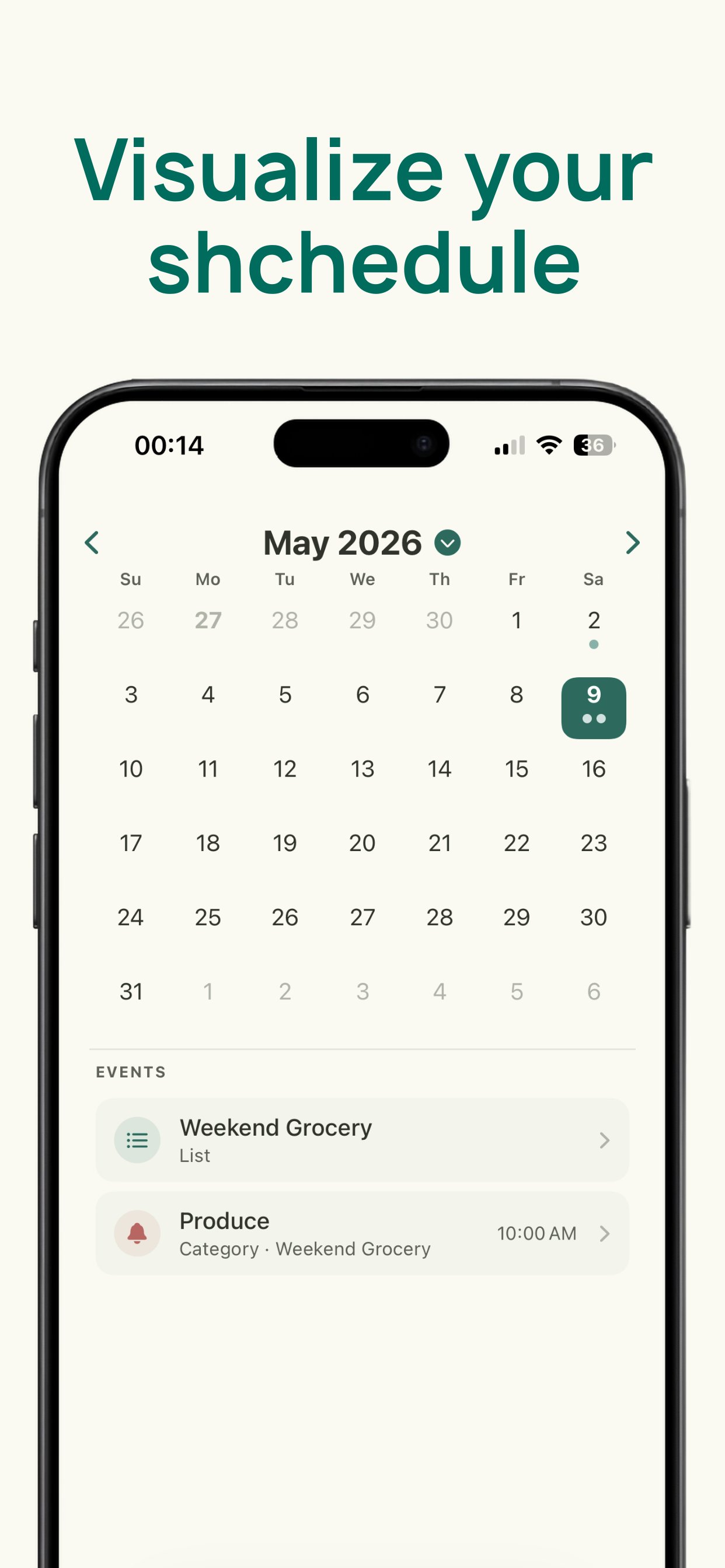 Wholistic: recurring checklist