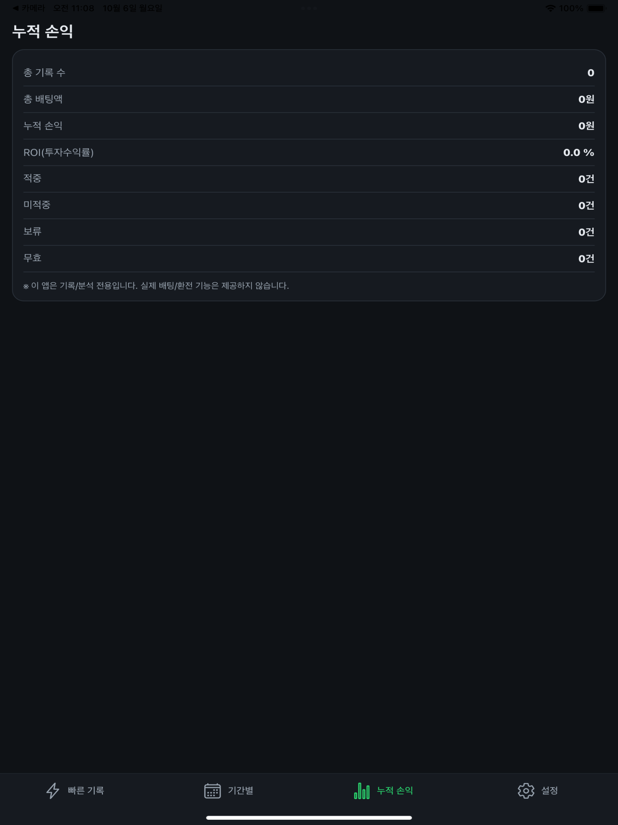 BetLedger