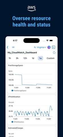 AWS Console Screenshot 3 of 9