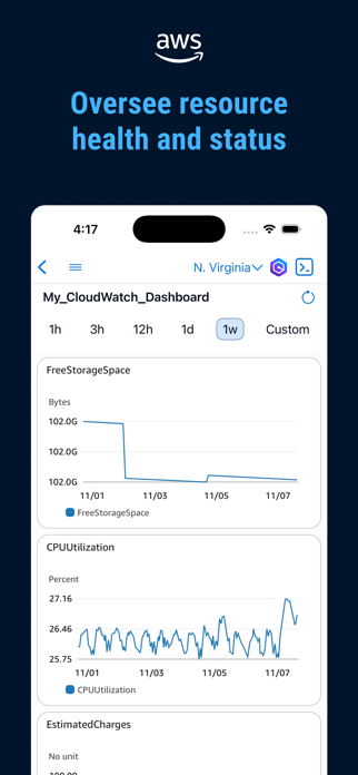 AWS Console Screenshot 3 of 9