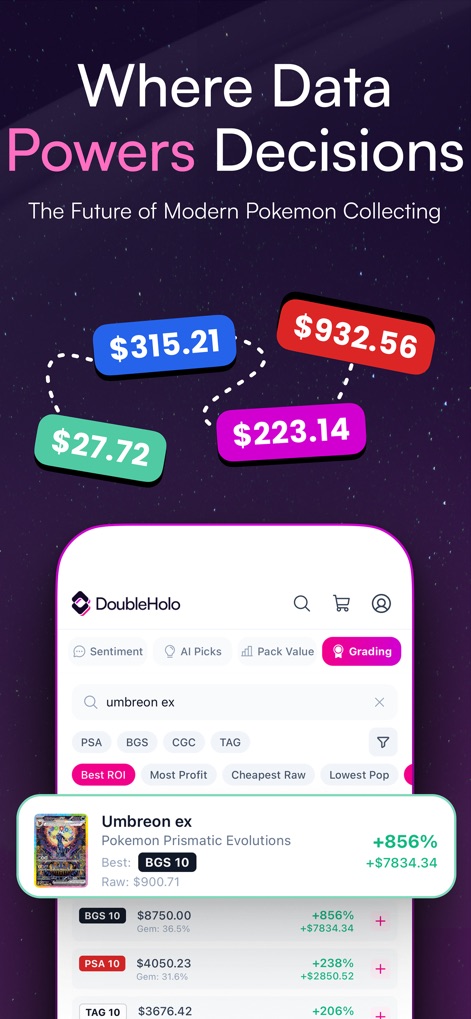 Double Holo: Card Marketplace - The platform centralizes powerful intelligence tools, showcasing 'Best ROI' comparisons for grading services and accessible navigation via 'Sentiment' and 'AI Picks' tabs.