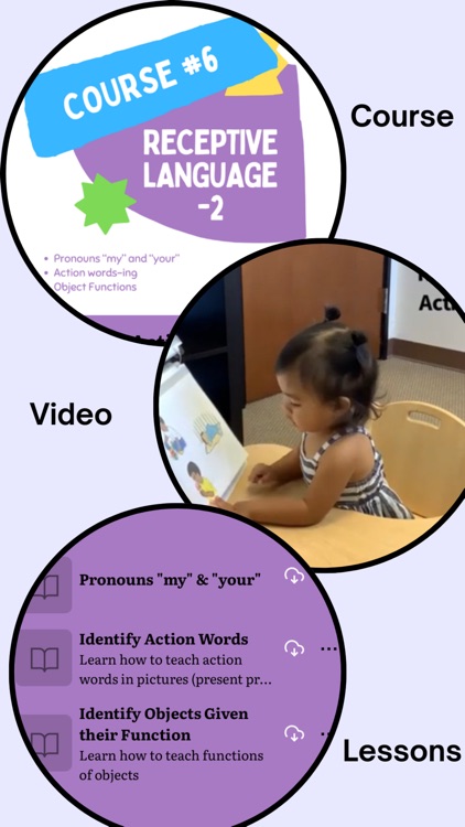 Let's Talk Early Intervention screenshot-6