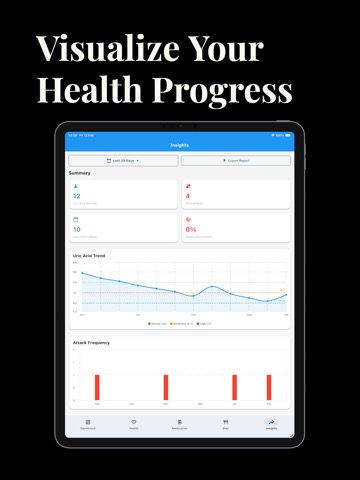 Gout Log iPad screenshot