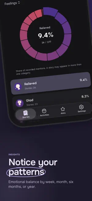 Reflexy: Private Journal screenshot 2