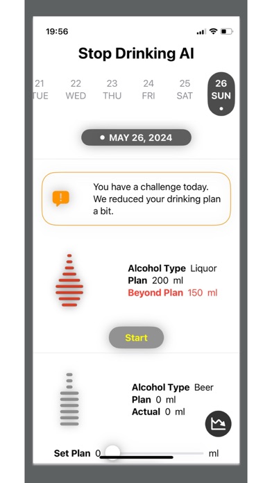 Screenshot #1 pour Stop Drinking AI