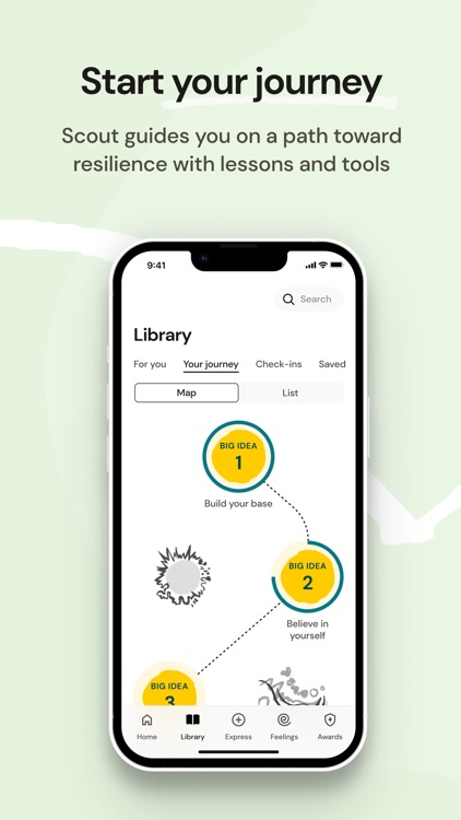 Scout by Sutter Health