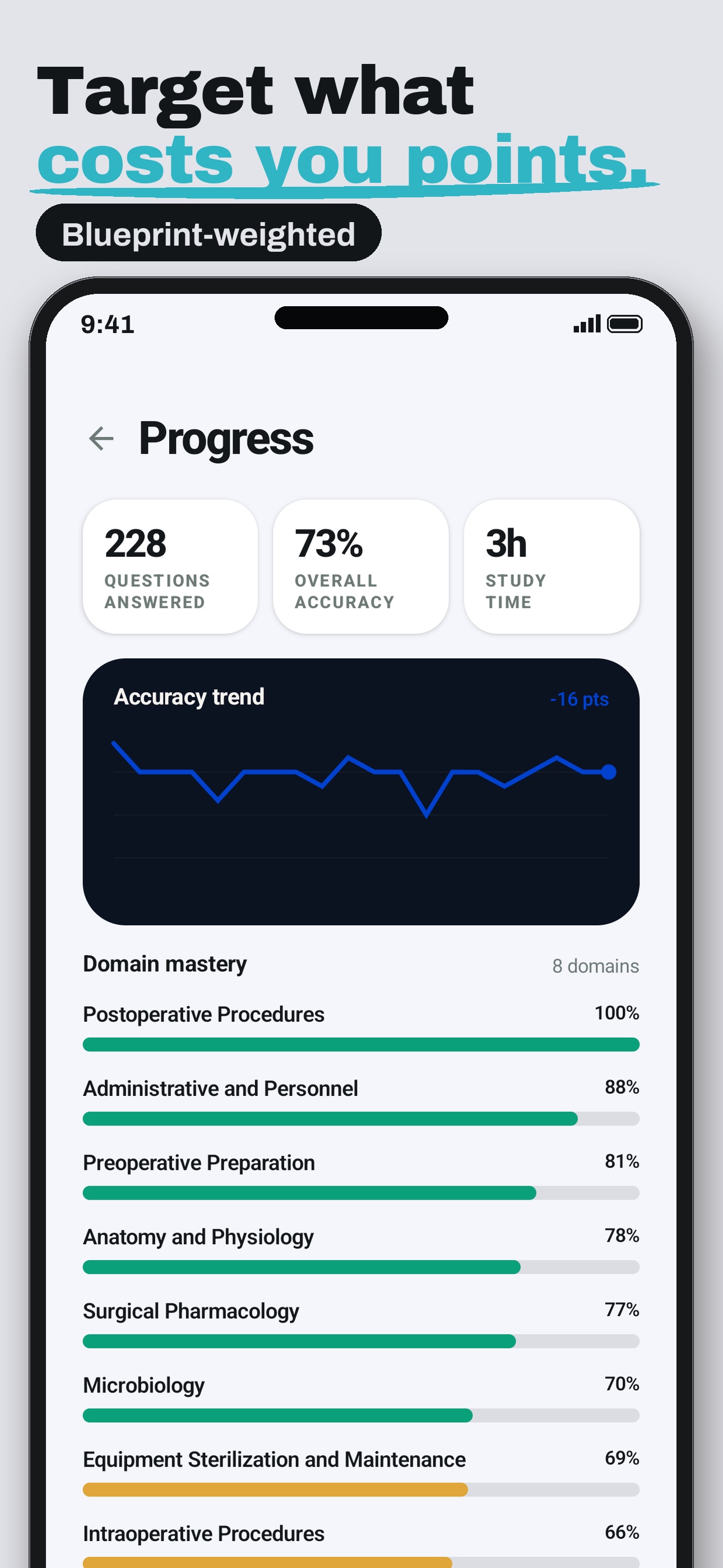 Screenshot 5 of CST Surgical Tech Prep Coach