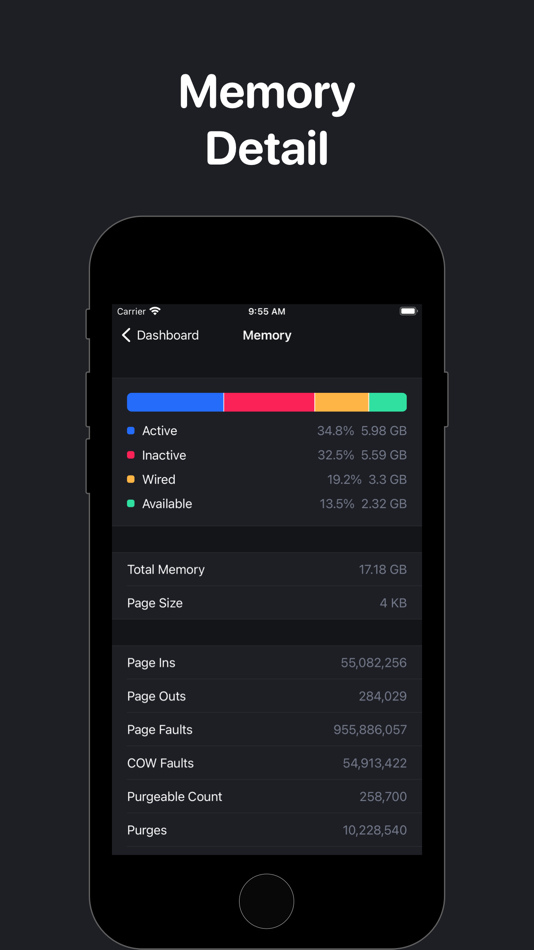 #5. CPU Z: Device Monitor x Dasher (iOS) 由: LE NGUYEN QUANG PHUOC