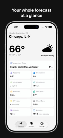 Pepper Weather iPhone screenshot 1
