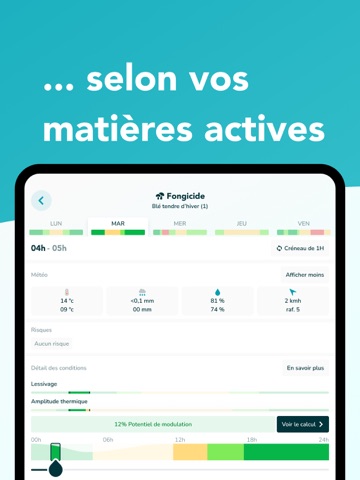 HYGO, agronomie & météo iPad screenshot 2