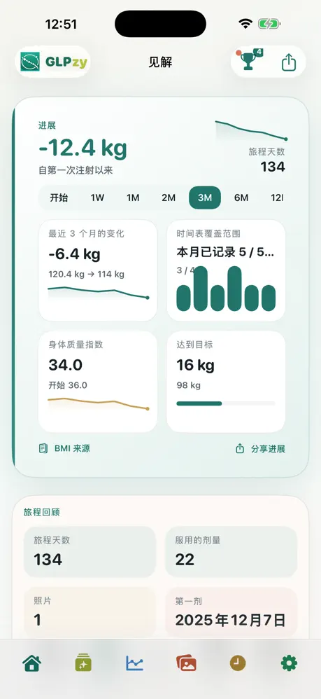 GLPzy: GLP-1剂量记录 应用截图