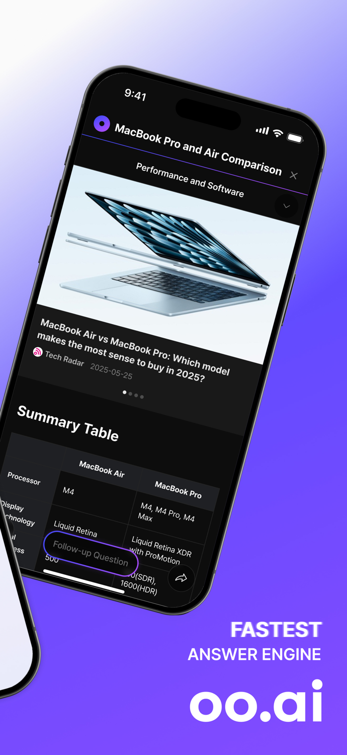 oo.ai - Fastest AI Search