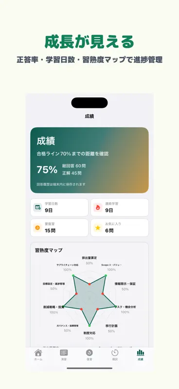 GX検定 | 2026年対策問題 screenshot 5 of 5