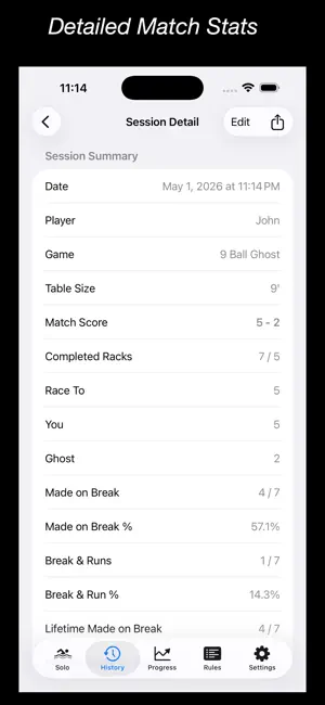 Ghost Labs screenshot 4