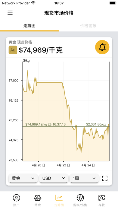 BullionVault: 黄金和白银 screenshot