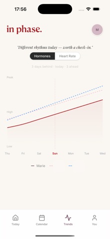 in phase screenshot