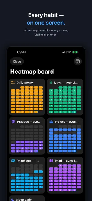 YomForge: Habit Tracker screenshot 3