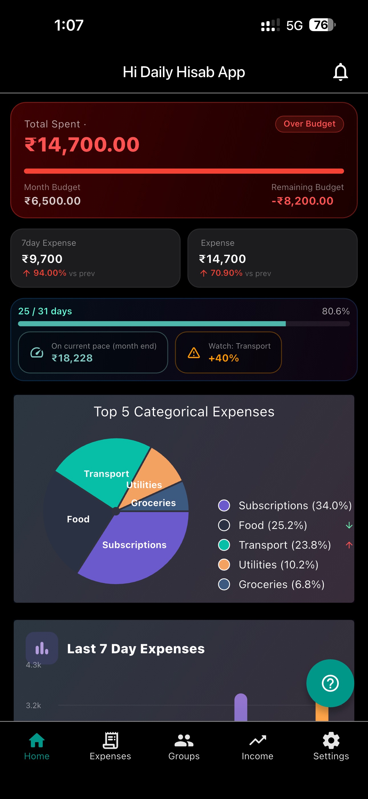 Screenshot 1 of Daily Hisab: Expense Tracker
