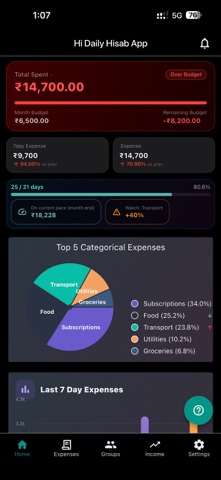 Daily Hisab: Expense Tracker iPhone screenshot