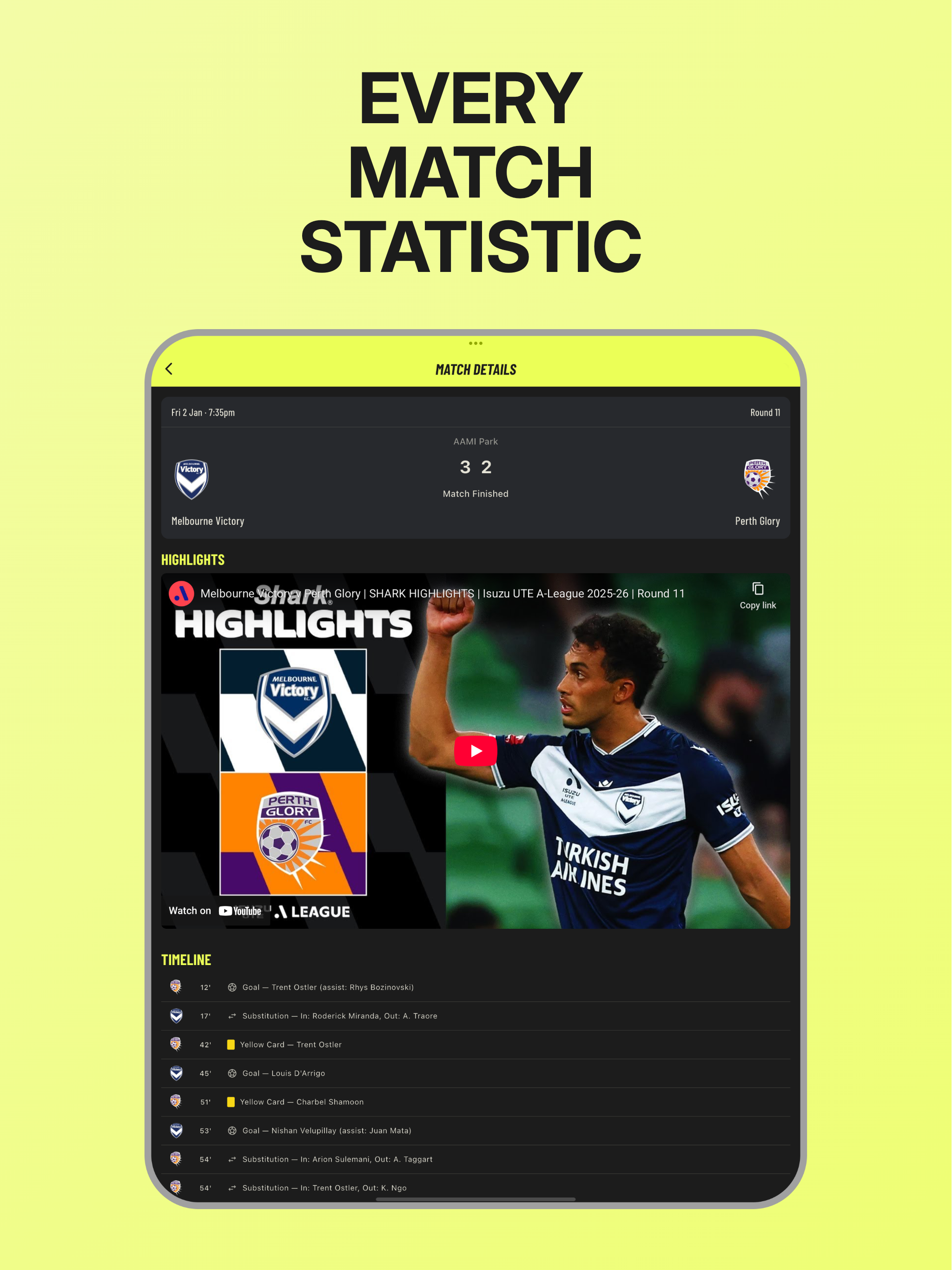 Soccer Australia