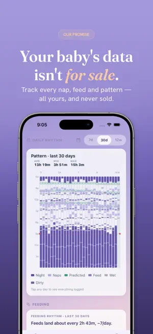 Cradle - Baby Tracker screenshot 3