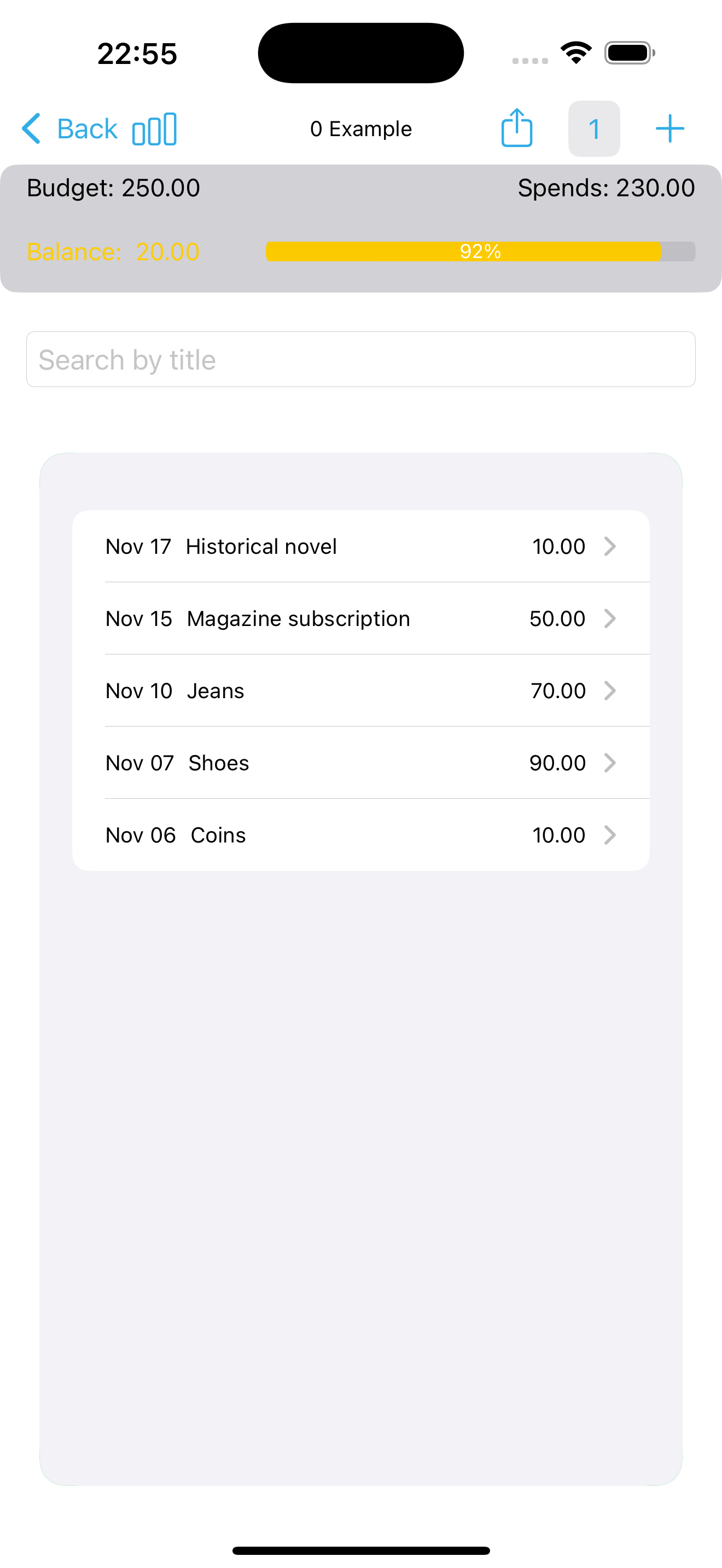 Online Spendings