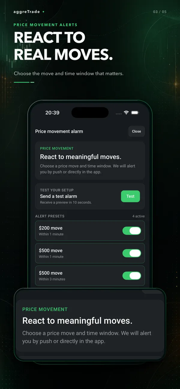 Screenshot #2 pour Aggre Trade Pro - Bitcoin