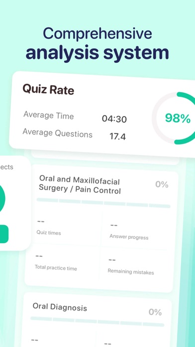 NBDE I & II Exam Prep 2025 Screenshot