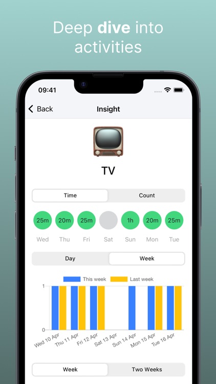 Lifey - Time & Habit Tracker screenshot-3