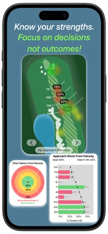 myGolfEdge: Golf Strategy screenshot