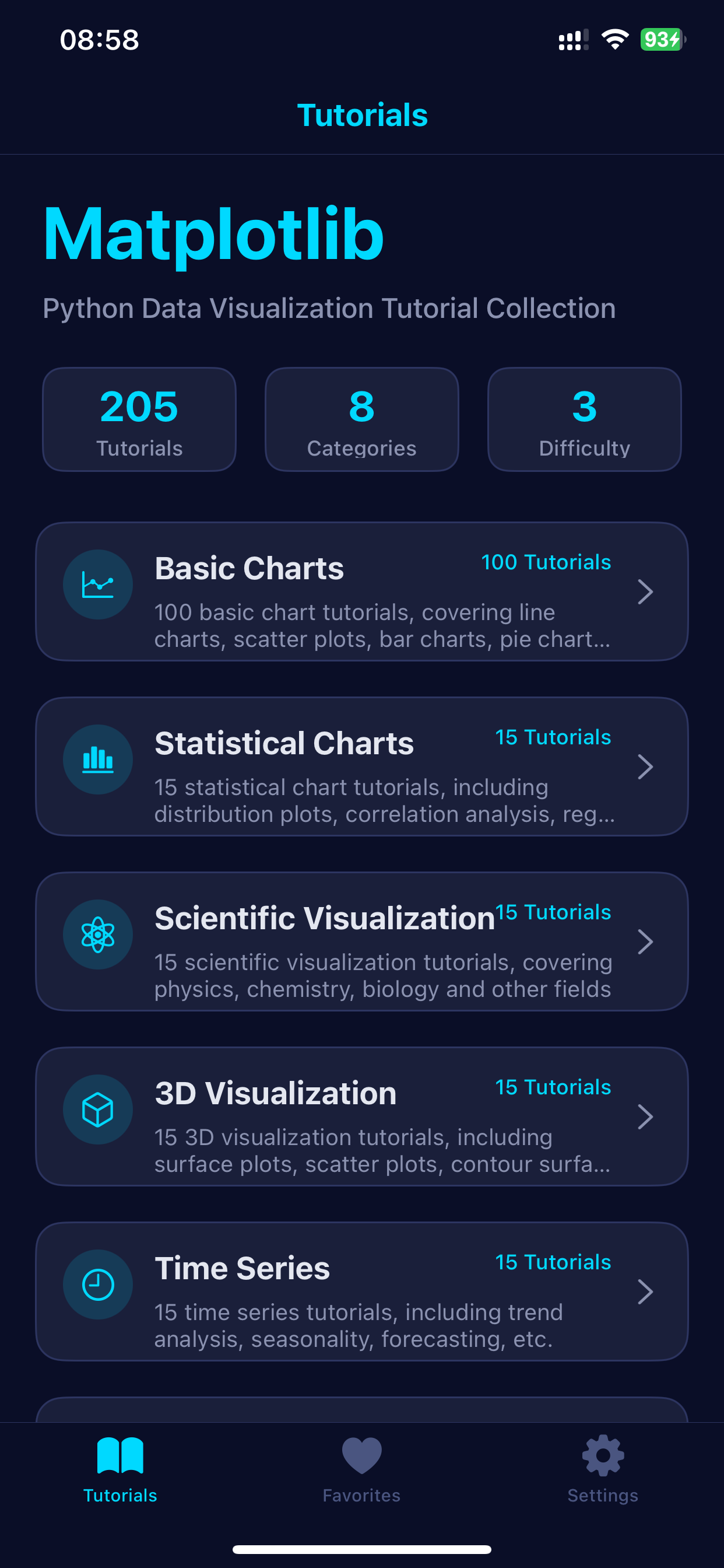 Matplotlib Tutorial Guide