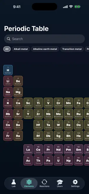 Kimiya screenshot 3