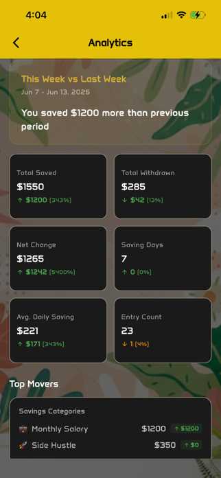 DashSave - Saving Goal Tracker Screenshot 4 of 10