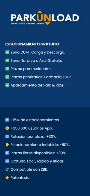 Parkunload iPhone screenshot 6