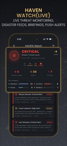 HAVEN - Nuclear, Flood & War Screenshot 3 of 10