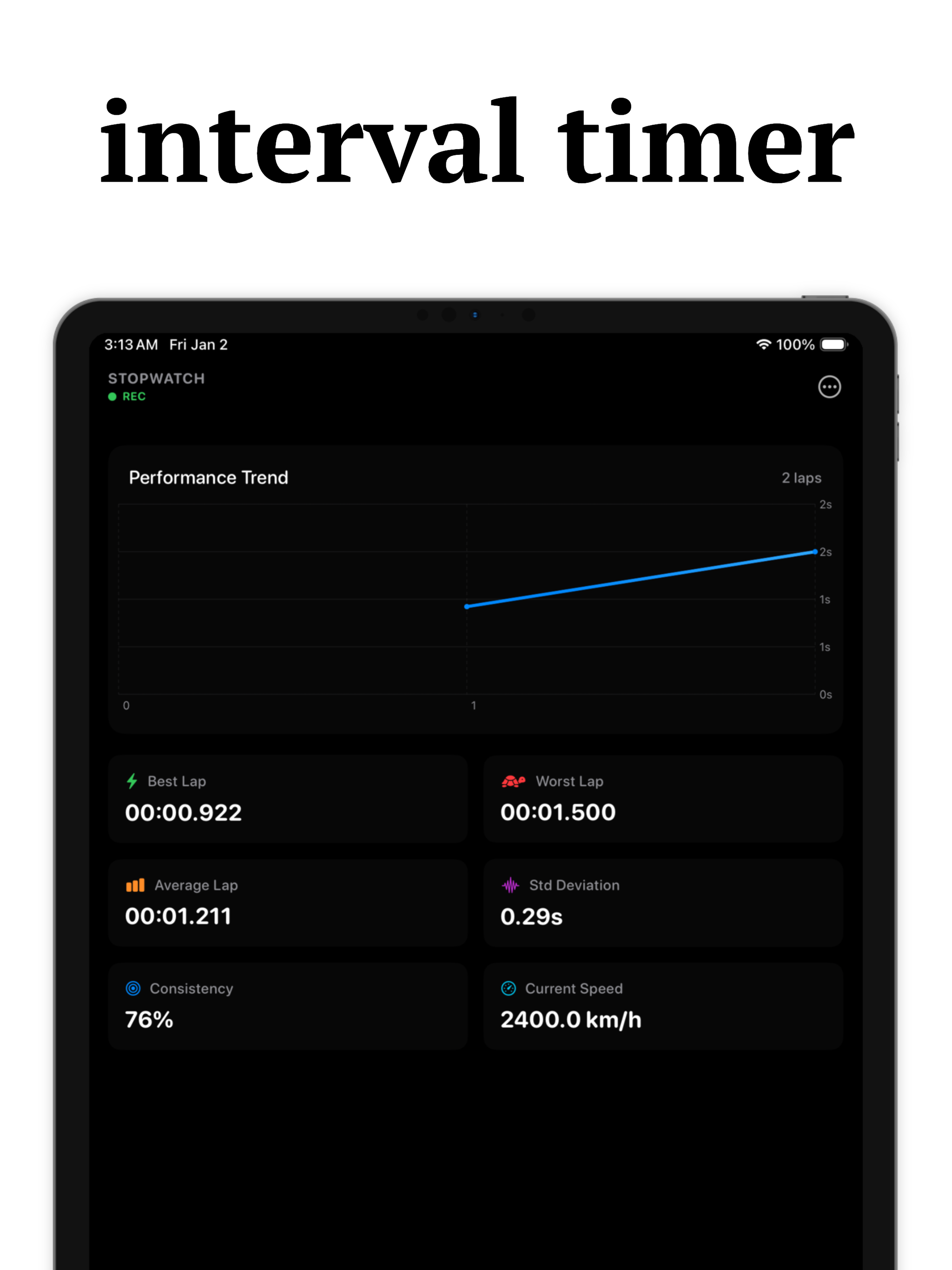 Laps Tracker & StopWatch Timer screenshot 9