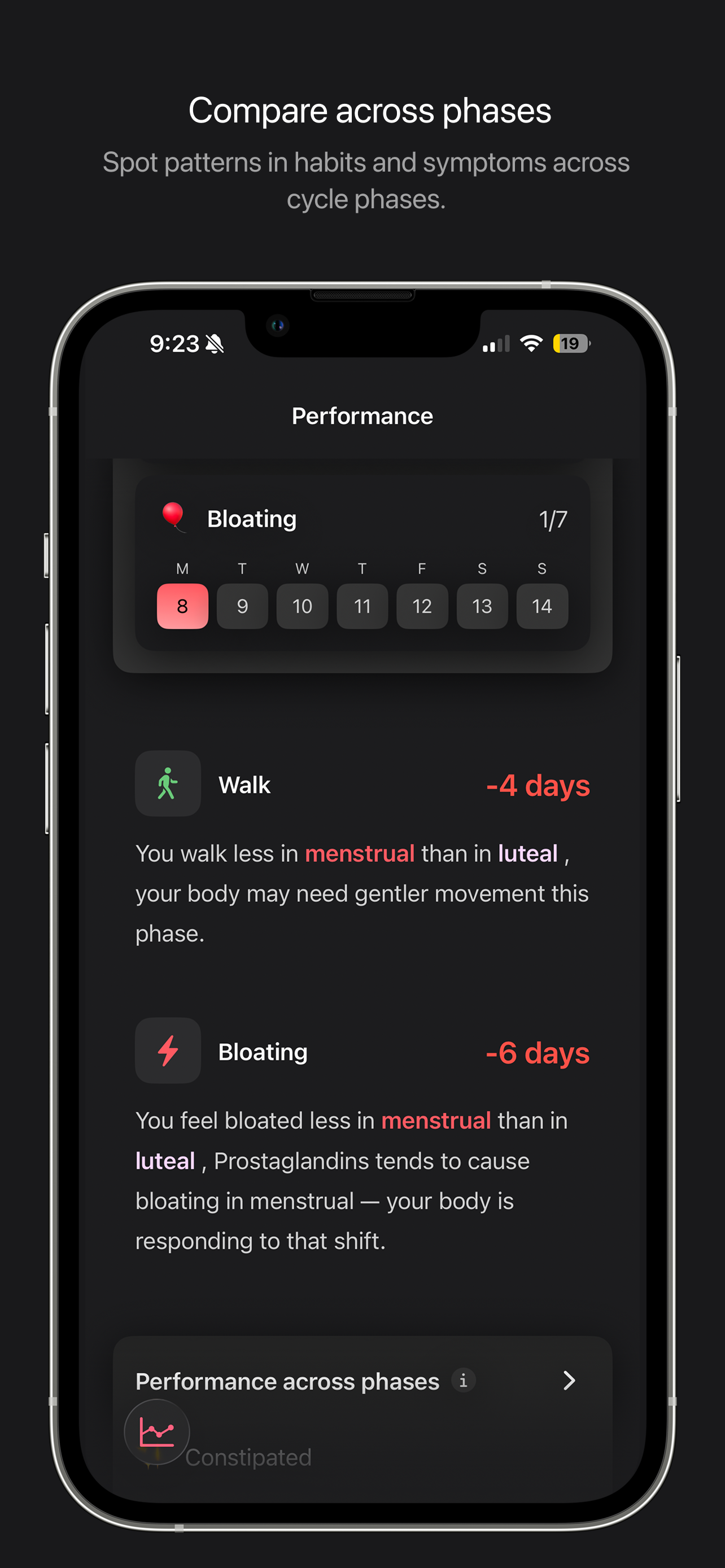 Rhythm: Productivity for Women