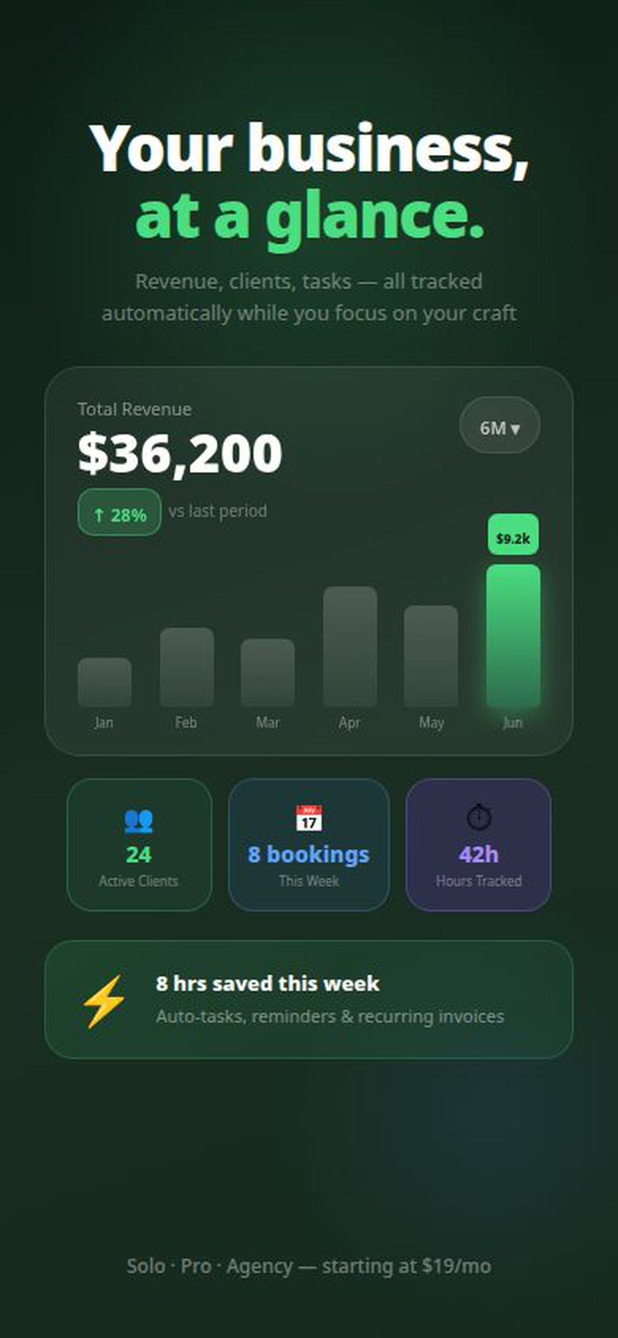 OmnioHQ Mobile