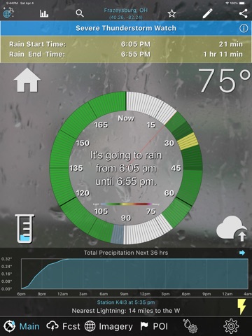 RainAware iPad screenshot
