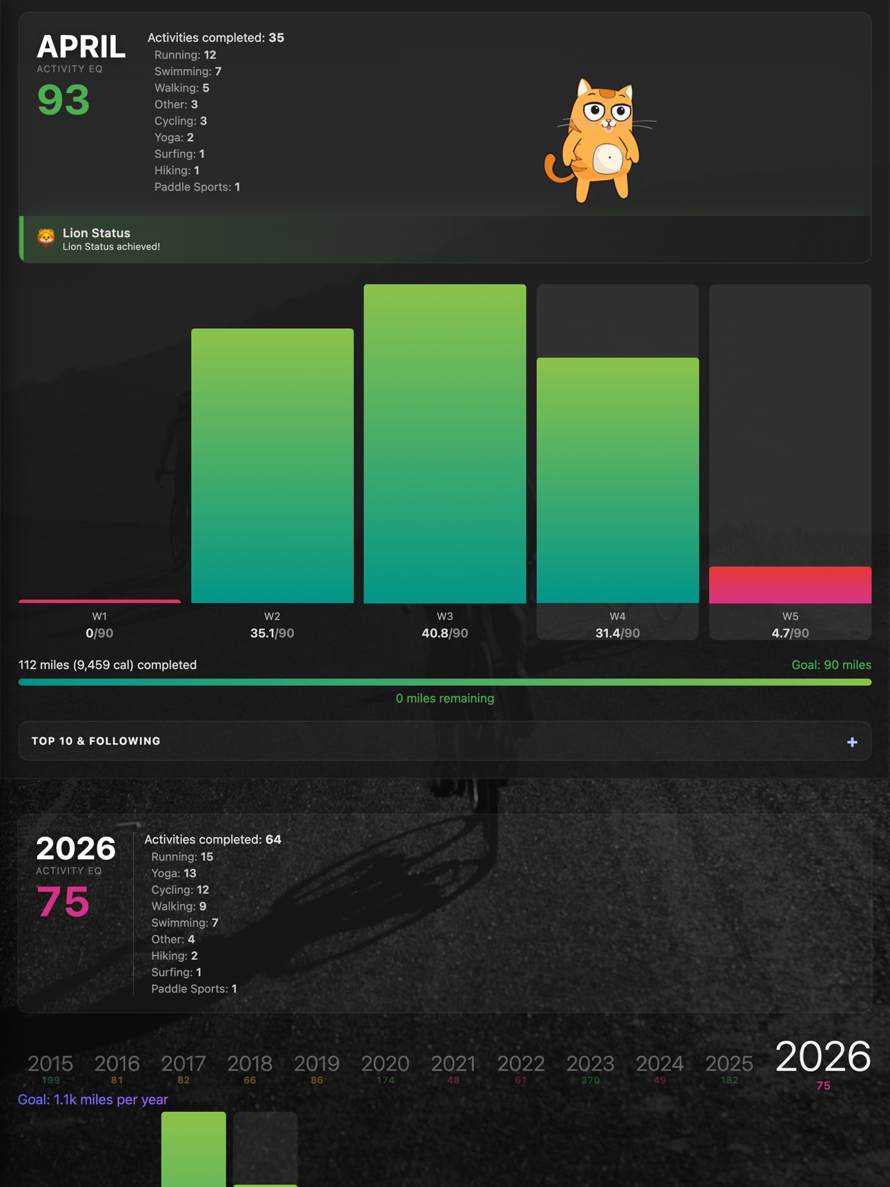 Screenshot 11 of ActivityEQ